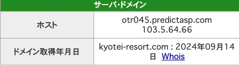 2025-10-02 1138の画像 - 競艇お姉さんありさちゃん! 競艇予想サイト『BOAT RESOAT(ボートリゾート)』のIP情報のキャプ