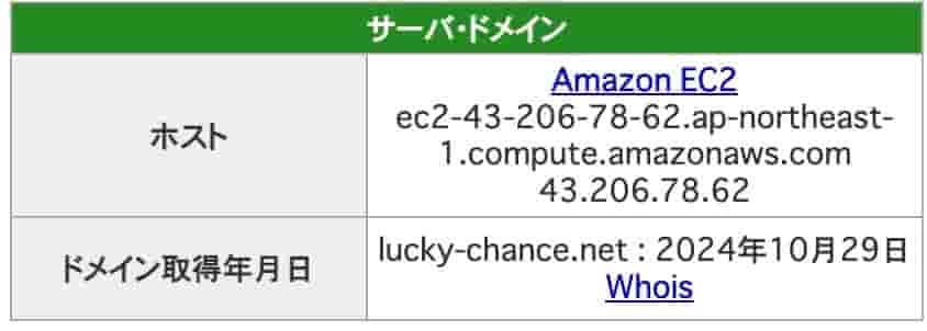 93E3E6BB-F76F-403E-BA2E-02427B33609F_4_5005_c - 競艇お姉さんありさちゃん! 競艇予想サイトを検証し、毎月1000万以上稼ぐ競艇女子ありさちゃんの検証ブログ