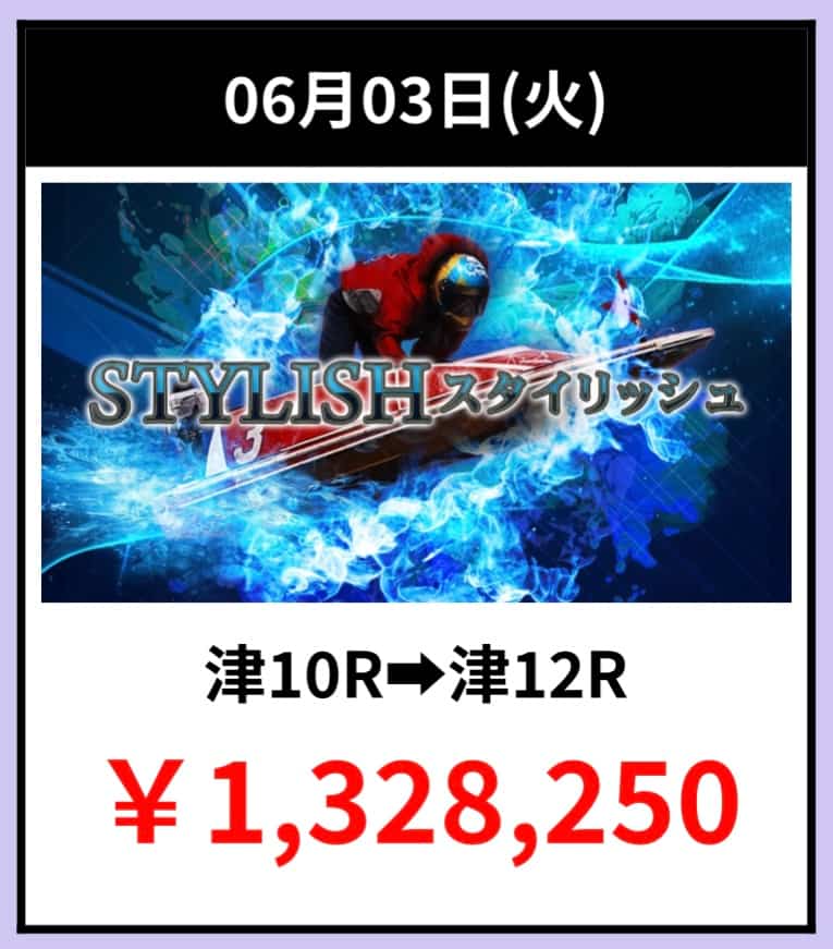 IMG_5708 2 1 - 競艇お姉さんありさちゃん! 競艇予想サイトを検証し、毎月1000万以上稼ぐ競艇女子ありさちゃんの検証ブログ