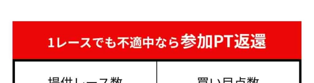 IMG_7939 1 - 競艇お姉さんありさちゃん! 競艇予想サイトを検証し、毎月1000万以上稼ぐ競艇女子ありさちゃんの検証ブログ