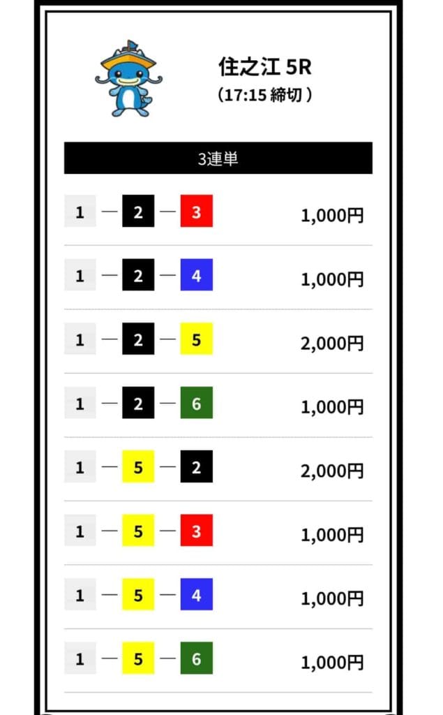 IMG_7958 1 - 競艇お姉さんありさちゃん! 競艇予想サイトを検証し、毎月1000万以上稼ぐ競艇女子ありさちゃんの検証ブログ