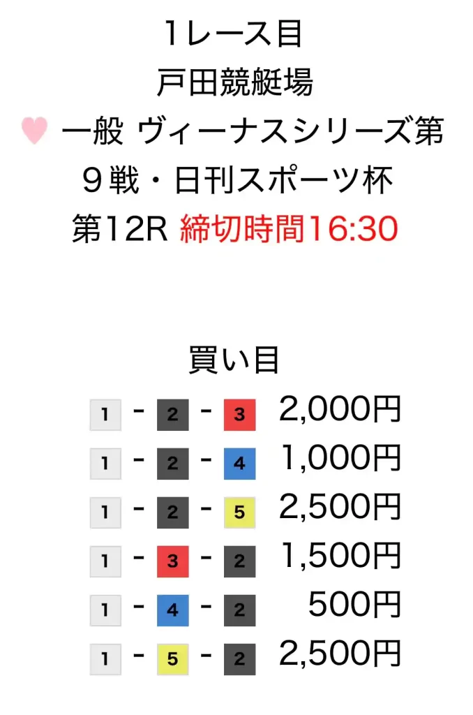 IMG_8583 - 競艇お姉さんありさちゃん! 競艇予想サイトを検証し、毎月1000万以上稼ぐ競艇女子ありさちゃんの検証ブログ