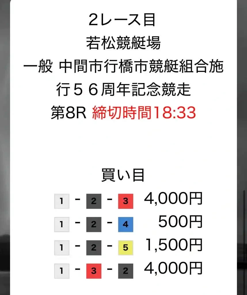 IMG_8584 - 競艇お姉さんありさちゃん! 競艇予想サイトを検証し、毎月1000万以上稼ぐ競艇女子ありさちゃんの検証ブログ