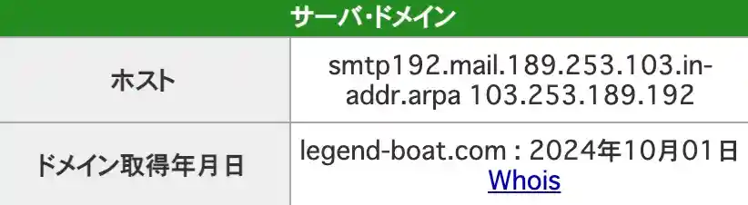 2025-07-30 1203の画像 - 競艇お姉さんありさちゃん! 競艇予想サイトを検証し、毎月1000万以上稼ぐ競艇女子ありさちゃんの検証ブログ