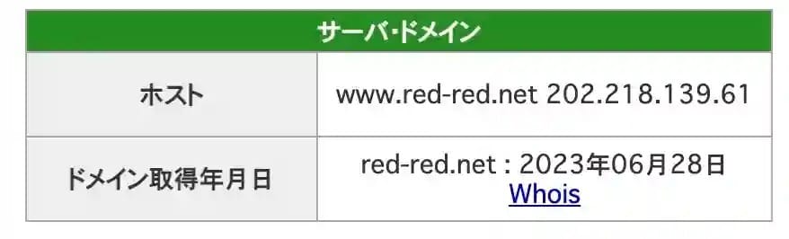 - 競艇お姉さんありさちゃん! 競艇予想サイトを検証し、毎月1000万以上稼ぐ競艇女子ありさちゃんの検証ブログ