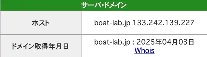 2025-08-21 1148の画像 - 競艇お姉さんありさちゃん! 競艇予想サイトを検証し、毎月1000万以上稼ぐ競艇女子ありさちゃんの検証ブログ