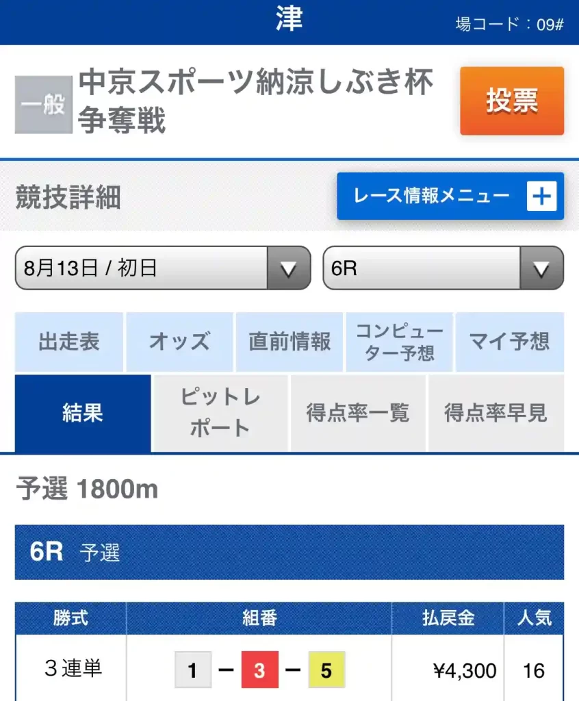 76F12371-93C6-4905-9E19-93DFD8D59C9A - 競艇お姉さんありさちゃん! 競艇予想サイトを検証し、毎月1000万以上稼ぐ競艇女子ありさちゃんの検証ブログ