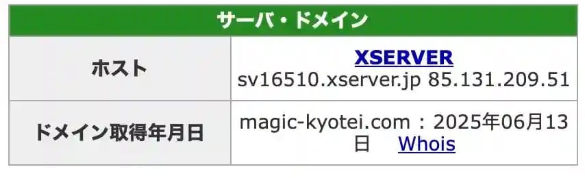 88950272-3C73-413C-96A5-F6DE43EA3962_4_5005_c - 競艇お姉さんありさちゃん! 競艇予想サイトを検証し、毎月1000万以上稼ぐ競艇女子ありさちゃんの検証ブログ