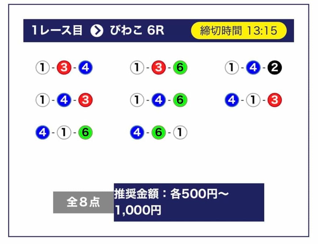 IMG_7645 1 - 競艇お姉さんありさちゃん! 競艇予想サイトを検証し、毎月1000万以上稼ぐ競艇女子ありさちゃんの検証ブログ