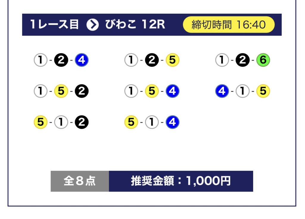 Screenshot - 競艇お姉さんありさちゃん! 競艇ビッグウェーブで販売されている予想プランの買い目のキャプ