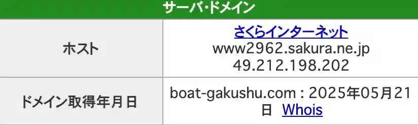 2025-08-06 1637の画像 - 競艇お姉さんありさちゃん! 競艇予想サイトを検証し、毎月1000万以上稼ぐ競艇女子ありさちゃんの検証ブログ