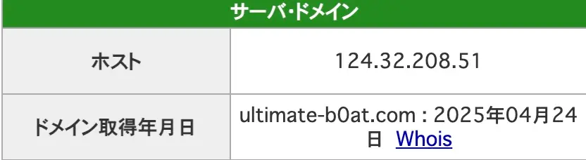 2025-08-29 1203の画像 - 競艇お姉さんありさちゃん! 競艇予想サイトを検証し、毎月1000万以上稼ぐ競艇女子ありさちゃんの検証ブログ