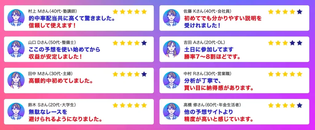 2025-08-07 1321の画像 - 競艇お姉さんありさちゃん! 競艇予想サイト『学舟』のサイト内のキャプ