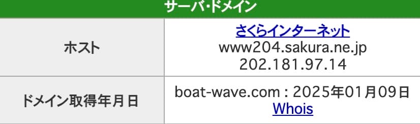 2025-07-04 1347の画像 - 競艇お姉さんありさちゃん! 競艇予想サイトを検証し、毎月1000万以上稼ぐ競艇女子ありさちゃんの検証ブログ
