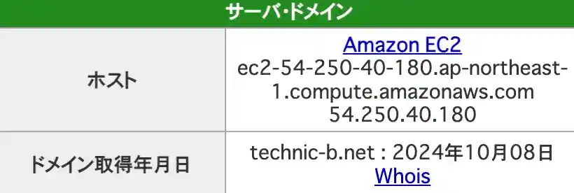 2025-09-04 1146の画像 - 競艇お姉さんありさちゃん! 競艇予想サイトを検証し、毎月1000万以上稼ぐ競艇女子ありさちゃんの検証ブログ