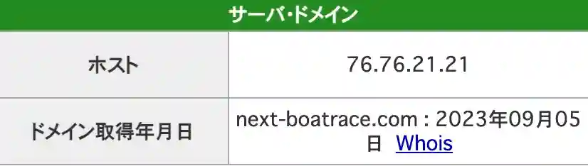 2025-08-19 1240の画像 - 競艇お姉さんありさちゃん! 競艇予想サイトを検証し、毎月1000万以上稼ぐ競艇女子ありさちゃんの検証ブログ
