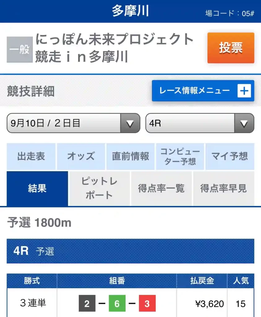 F553242C-CDA6-4486-A6A0-1E66498BF795 - 競艇お姉さんありさちゃん! 競艇予想サイト「エンカウント」の9/10提供プラン「無料情報」のレース結果詳細キャプション