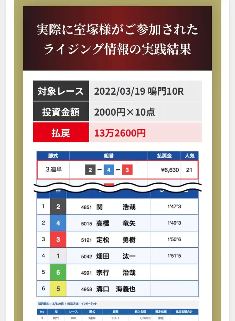 IMG_0289 2 - 競艇お姉さんありさちゃん! 競艇予想サイトを検証し、毎月1000万以上稼ぐ競艇女子ありさちゃんの検証ブログ