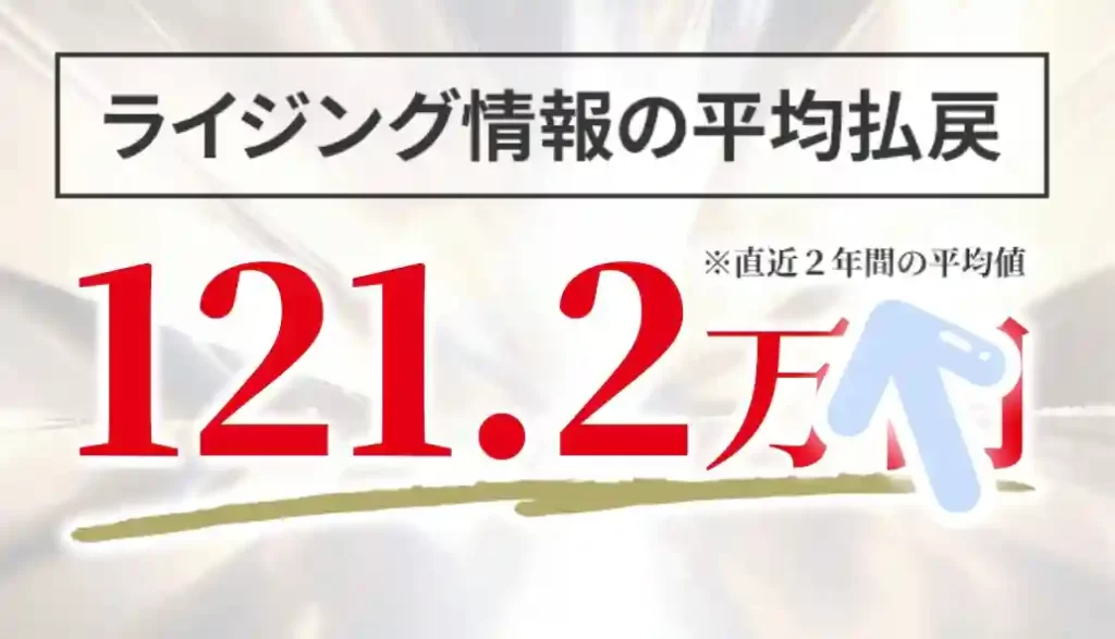 IMG_0294 - 競艇お姉さんありさちゃん! 競艇予想サイトを検証し、毎月1000万以上稼ぐ競艇女子ありさちゃんの検証ブログ