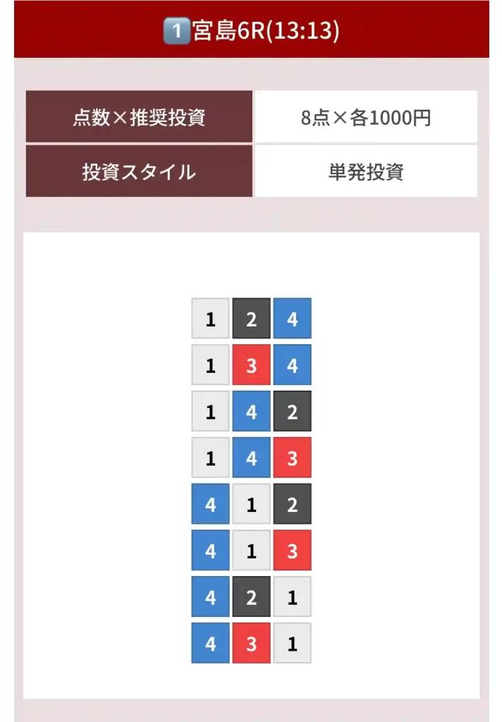 IMG_0300 - 競艇お姉さんありさちゃん! 競艇予想サイトを検証し、毎月1000万以上稼ぐ競艇女子ありさちゃんの検証ブログ