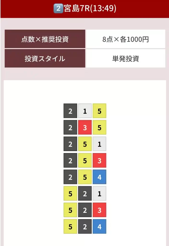 IMG_0301 2 - 競艇お姉さんありさちゃん! 競艇予想サイトを検証し、毎月1000万以上稼ぐ競艇女子ありさちゃんの検証ブログ