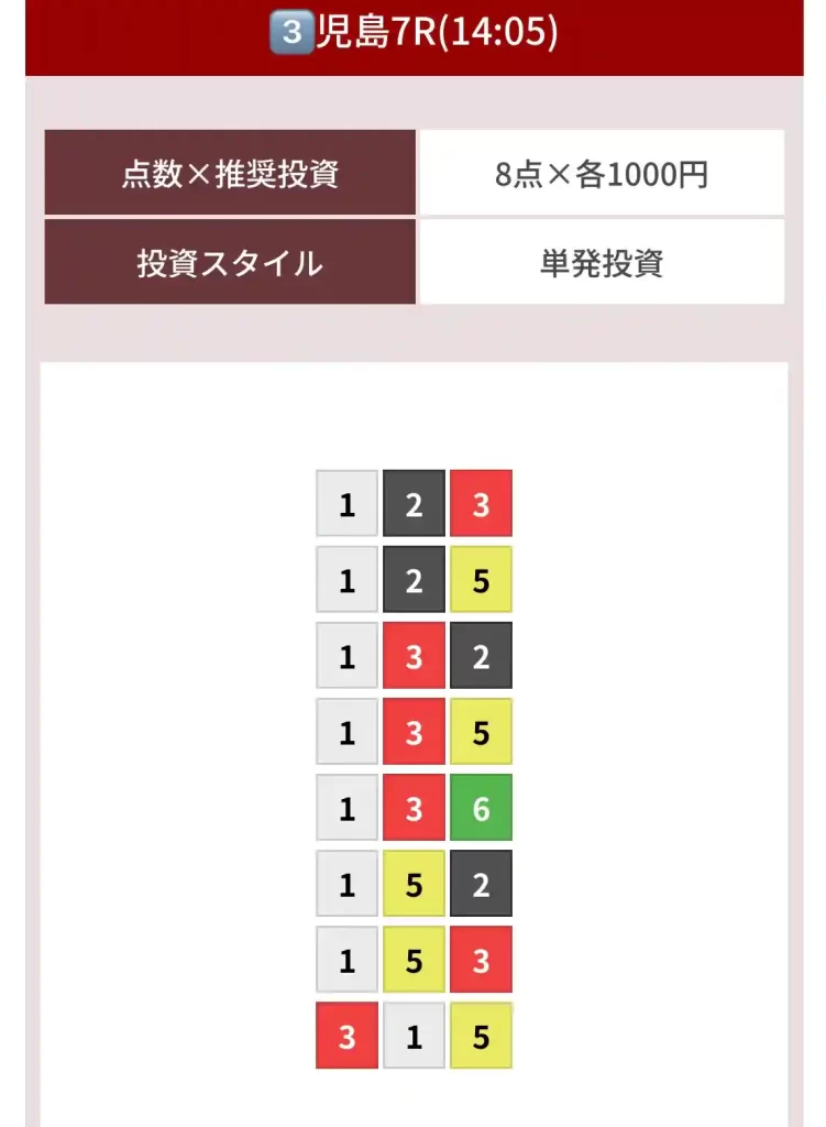 IMG_0302 - 競艇お姉さんありさちゃん! 競艇予想サイトを検証し、毎月1000万以上稼ぐ競艇女子ありさちゃんの検証ブログ