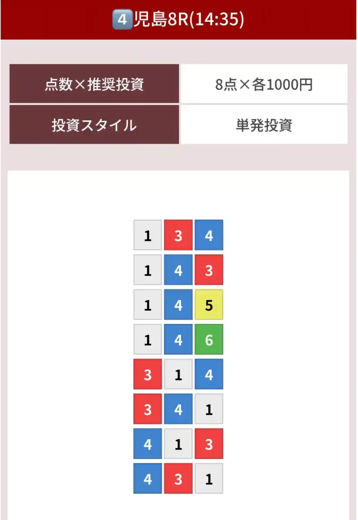 IMG_0303 - 競艇お姉さんありさちゃん! 競艇予想サイトを検証し、毎月1000万以上稼ぐ競艇女子ありさちゃんの検証ブログ