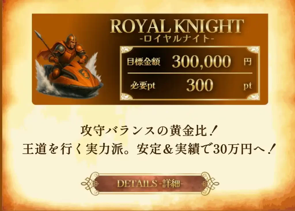 IMG_1894 - 競艇お姉さんありさちゃん! 競艇予想サイト『KINGDOM BOAT(キングダムボート)』で販売されている予想プランのキャプ