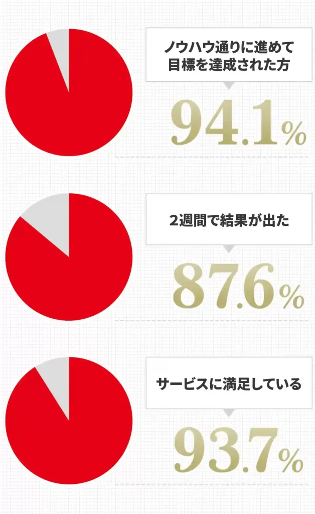 IMG_2921 - 競艇お姉さんありさちゃん! 競艇予想サイトを検証し、毎月1000万以上稼ぐ競艇女子ありさちゃんの検証ブログ