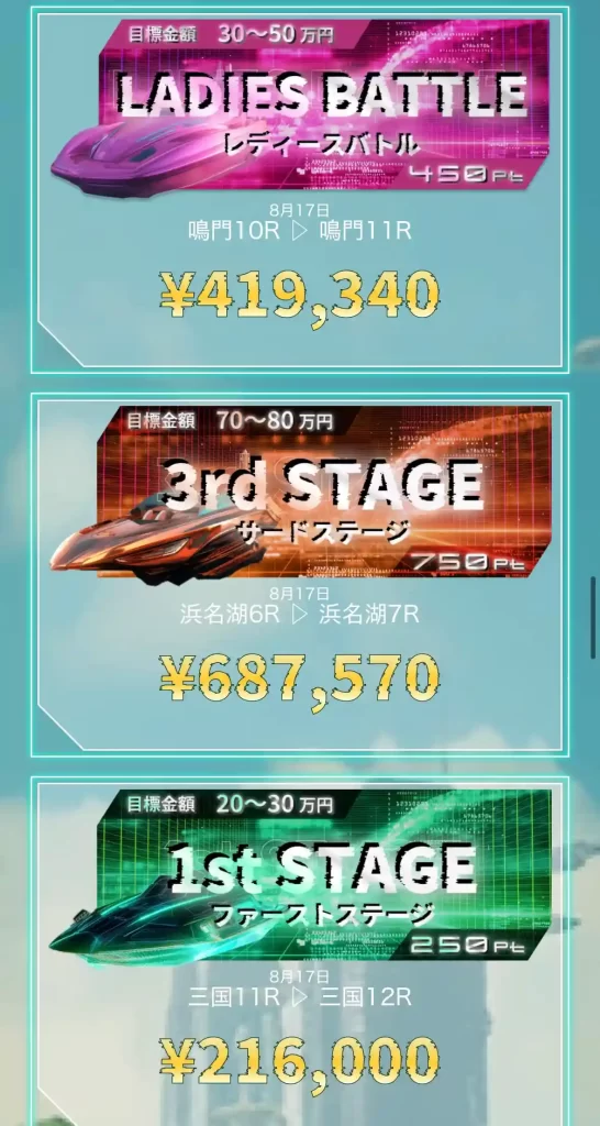 IMG_2999 - 競艇お姉さんありさちゃん! 競艇予想サイトを検証し、毎月1000万以上稼ぐ競艇女子ありさちゃんの検証ブログ