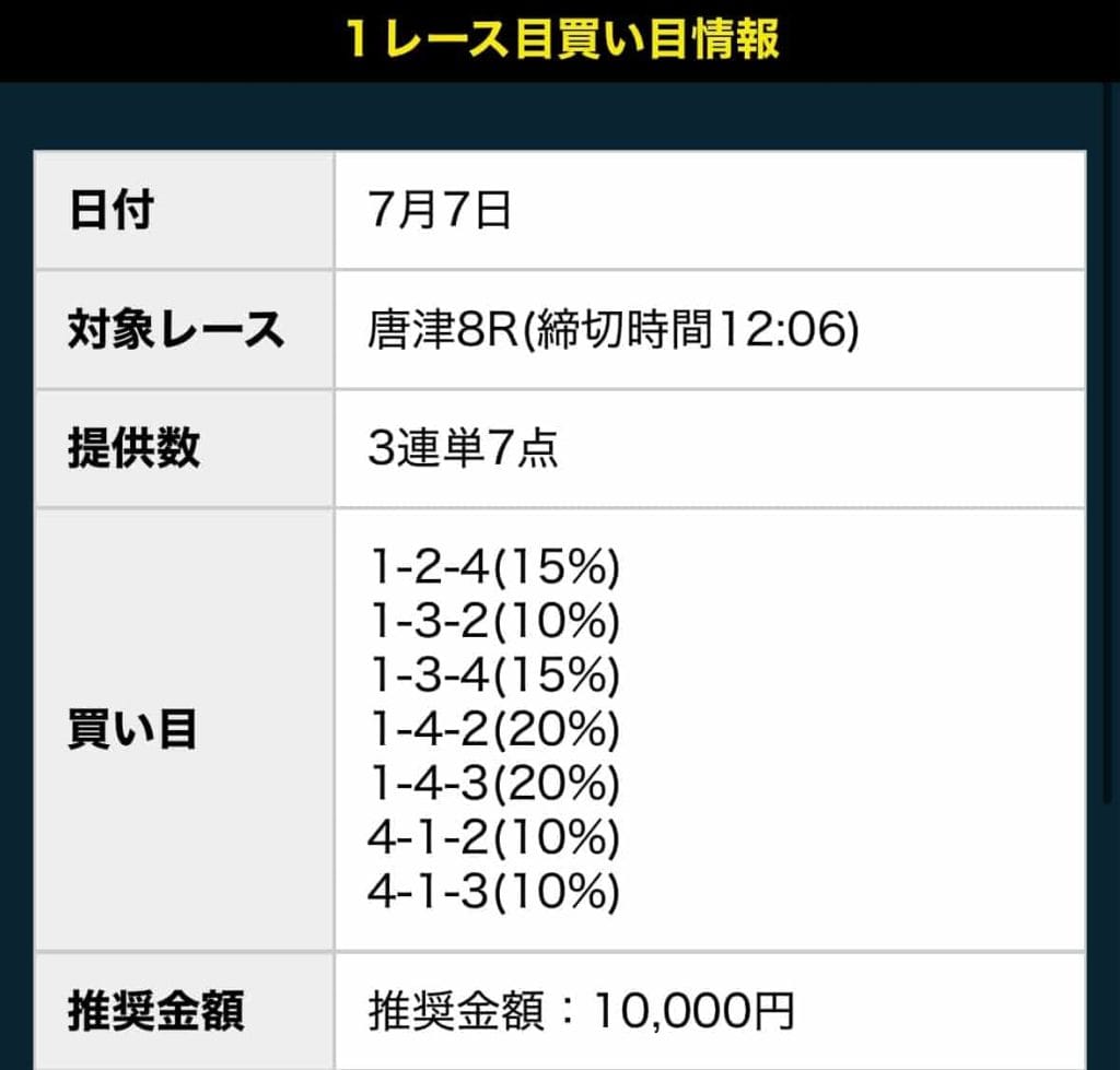 IMG_7548 1 - 競艇お姉さんありさちゃん! 競艇予想サイトを検証し、毎月1000万以上稼ぐ競艇女子ありさちゃんの検証ブログ