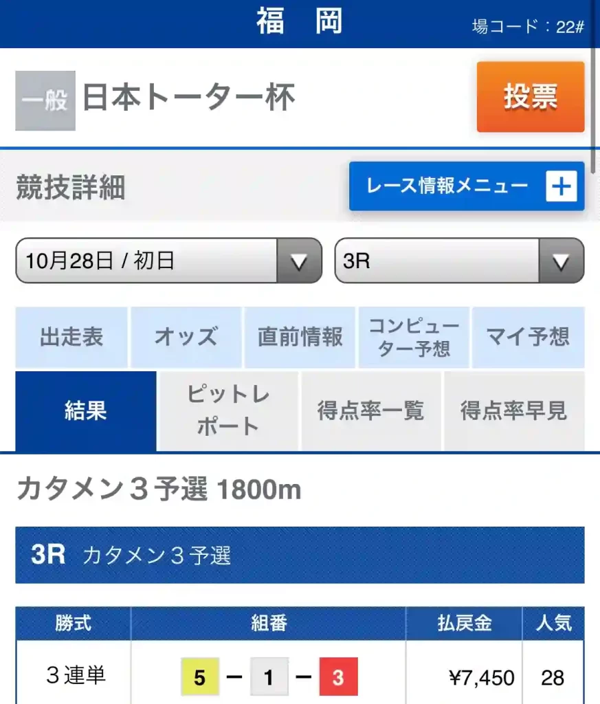 88B6DE33-DB3D-43EB-BF84-D4B84AC69E97 - 競艇お姉さんありさちゃん! 競艇予想サイト「競艇スターライト」の10/28開催レース結果キャプション