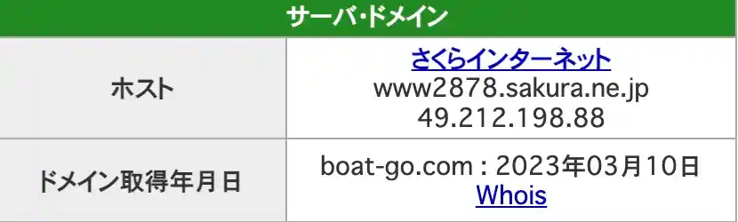 2025-10-20 1206の画像 - 競艇お姉さんありさちゃん! 競艇予想サイト『BOAT&Go.(ボートアンドゴー)』のドメイン情報のスクショ