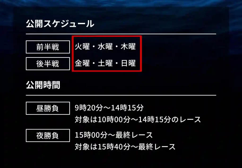 C07FD83C-C97C-4039-A09B-286188C3ACD6 - 競艇お姉さんありさちゃん! 競艇予想サイト「競艇スターライト」の情報公開スケジュールキャプション