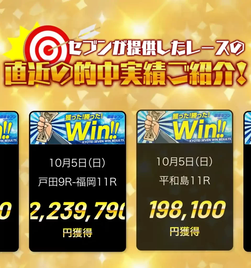 IMG_2626 - 競艇お姉さんありさちゃん! 競艇予想サイト『競艇セブン』の非会員ページに記載されている的中実績のキャプ