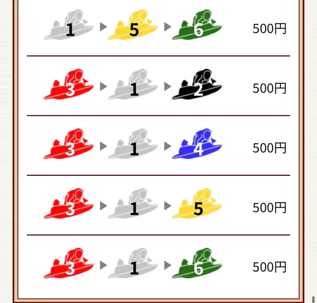 IMG_3085 - 競艇お姉さんありさちゃん! 競艇予想サイト『一騎当船』で販売されている予想プランの買い目のキャプ