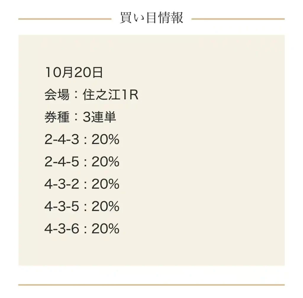 IMG_3316 - 競艇お姉さんありさちゃん! 競艇予想サイト『BOAT&Go.(ボートアンドゴー)』で販売されてる予想プランの買い目のキャプ