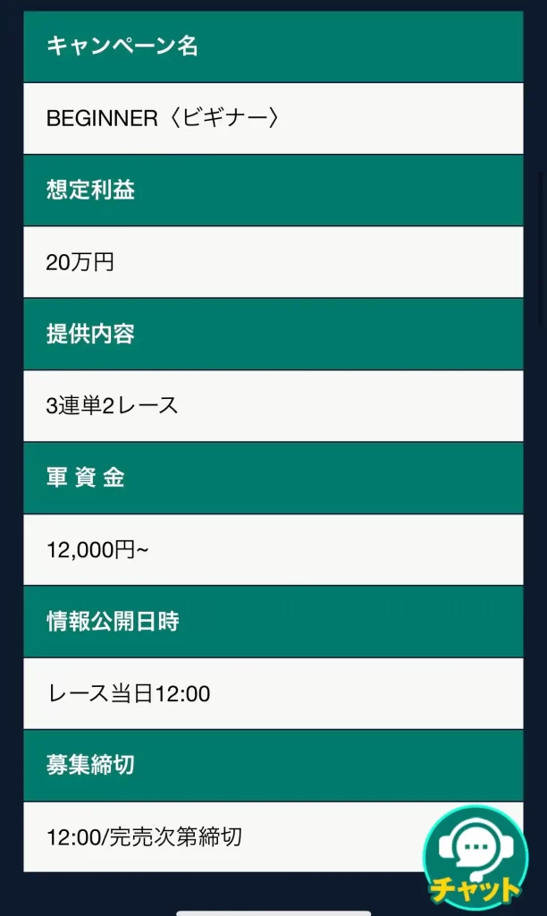 IMG_3458 - 競艇お姉さんありさちゃん! 競艇予想サイト『BOAT TECHNICAL(ボートテクニカル)』で販売されている予想プランのキャプ