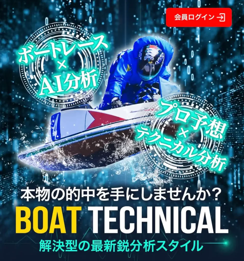 IMG_3469 - 競艇お姉さんありさちゃん! 競艇予想サイト『BOAT TECHNICAL(ボートテクニカル)』のサイトトップ画像のキャプ