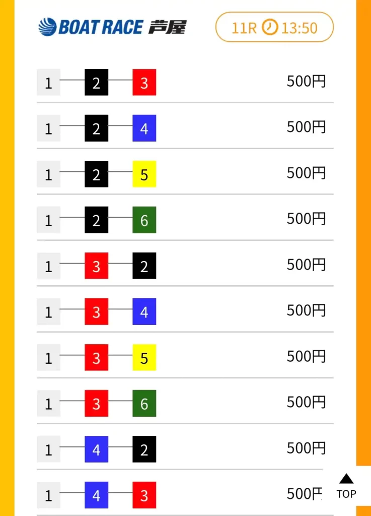 IMG_3646 - 競艇お姉さんありさちゃん! 競艇予想サイト『競艇タッグ』で販売されている予想プランの買い目のキャプ