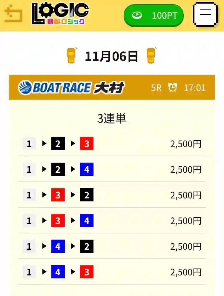 10139433-6C64-418E-BB59-C92D03AA1D6F - 競艇お姉さんありさちゃん! 競艇予想サイト「競艇LOGIC」の11/6に提供されていた無料予想の買い目キャプション