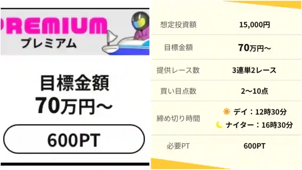 11467D30-527E-44B7-B8C0-94E33D31C61F - 競艇お姉さんありさちゃん! 競艇予想サイト「競艇LOGIC」の提供プラン『PREMIUM』のキャプション