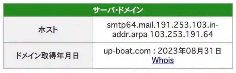 12918739-269B-4ACC-AE17-24F84AFFC4CB_4_5005_c - 競艇お姉さんありさちゃん! 競艇予想サイト『UP BOAT(アップボート)』のIPアドレス・ドメイン取得キャプション