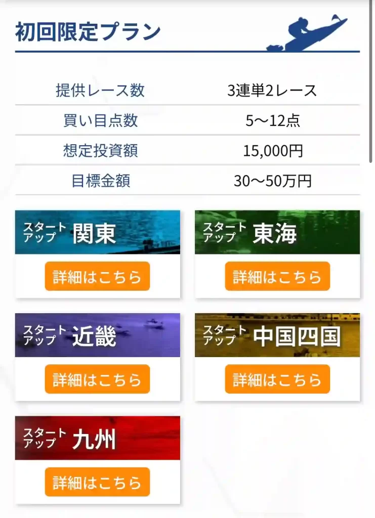 133D9EB9-6BE4-429C-97E6-650F2C06B2C5 - 競艇お姉さんありさちゃん! 競艇予想サイト「UP BOAT(アップボート)」の提供プラン『初回限定プラン』の詳細キャプション