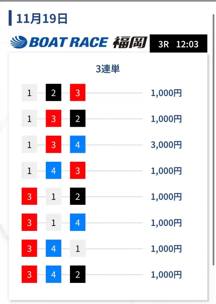 1F9A12D0-E2A0-400D-BC3D-398CE9912AF5 - 競艇お姉さんありさちゃん! 競艇予想サイト「UP BOAT(アップボート)」の11/19開催無料情報買い目キャプション