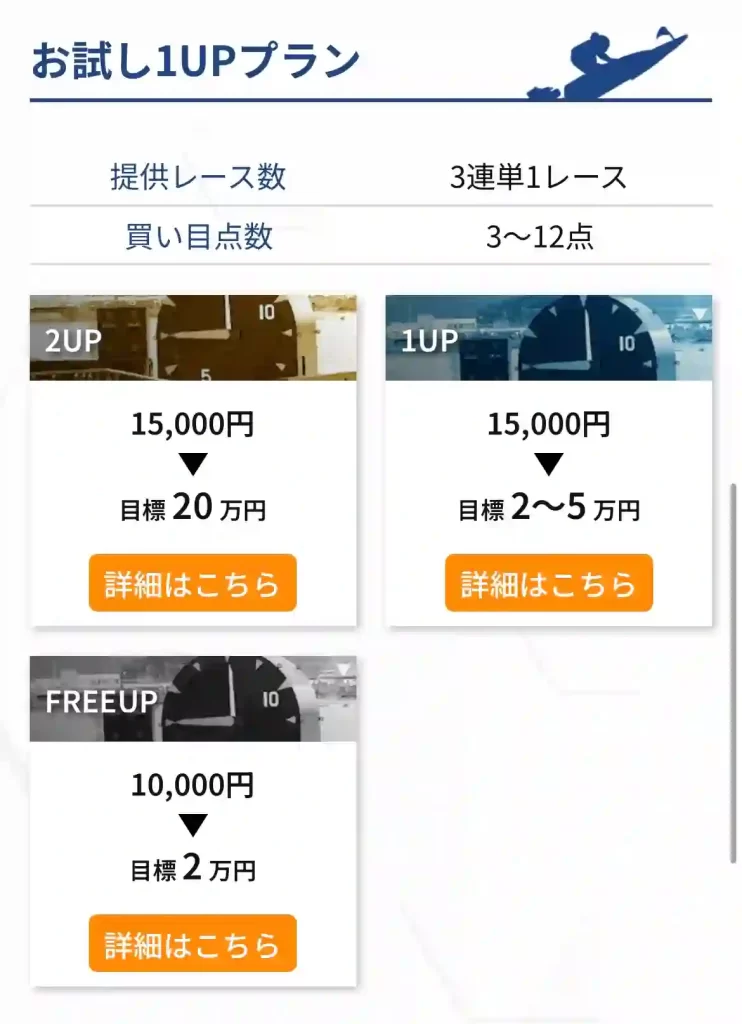 324805A1-967B-41A7-9EBC-36F16AE7F242 - 競艇お姉さんありさちゃん! 競艇予想サイト「UP BOAT(アップボート)」の提供プラン『お試し1UPプラン』の詳細キャプション