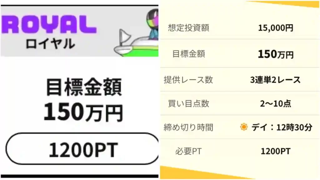 37EC879A-DDFF-4CD1-B883-1D5B79D8EE9E - 競艇お姉さんありさちゃん! 競艇予想サイト「競艇LOGIC」の提供プラン『ROYAL』のキャプション