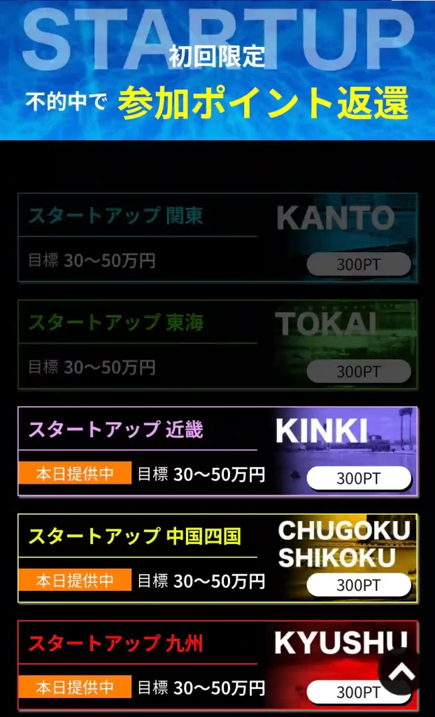 4DDAD060-4686-4E9E-A31A-B7CE36152389 - 競艇お姉さんありさちゃん! 競艇予想サイト『UP BOAT(アップボート)』のサイト内に記載されている「初回限定ポイント補償プラン」の詳細キャプション