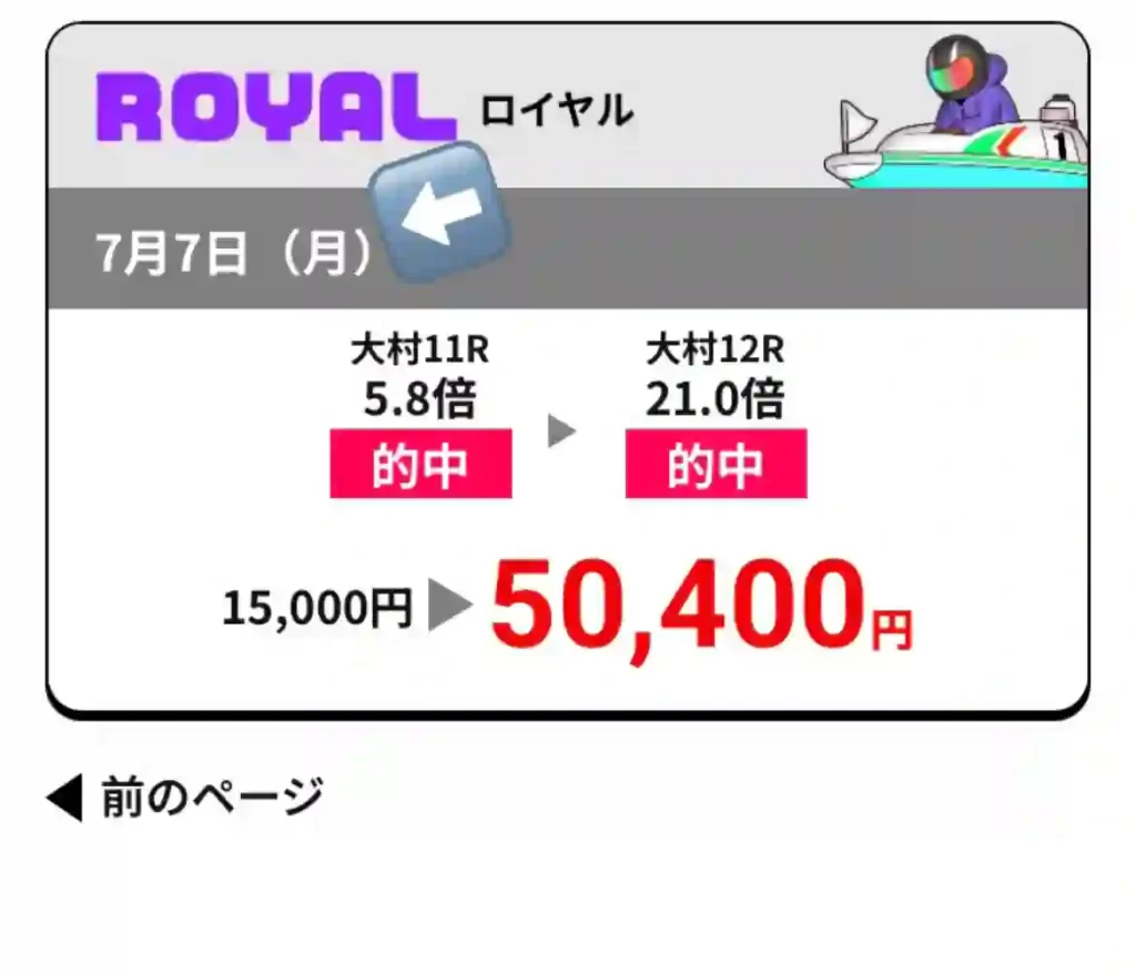 537FB76D-2CD9-431C-8EB4-627AA78E176C - 競艇お姉さんありさちゃん! 競艇予想サイト『競艇LOGIC』のサイト内で確認できる一番古い口コミのキャプション