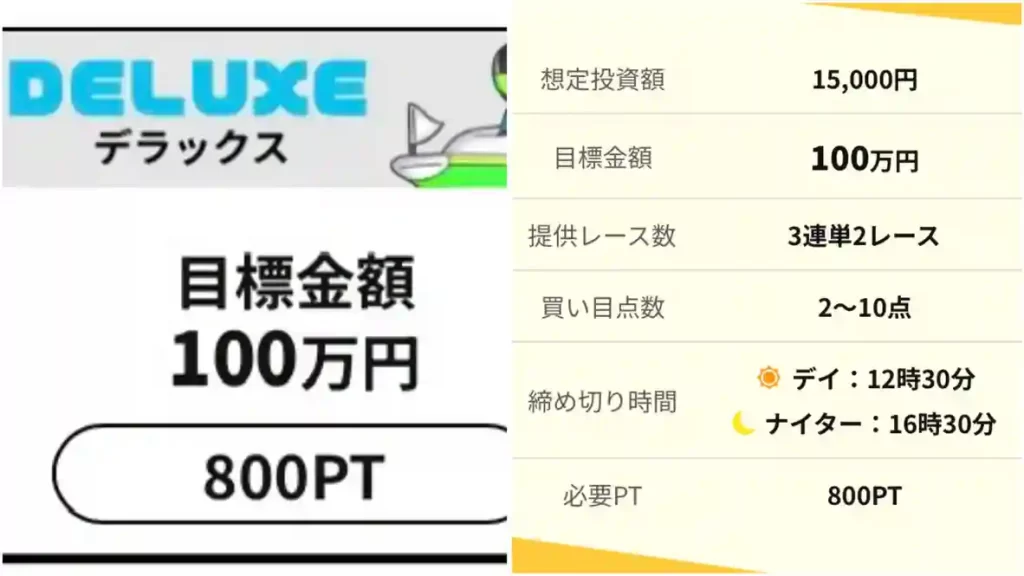 6E0904BB-CD82-4A10-93C3-8667B6AA5155 - 競艇お姉さんありさちゃん! 競艇予想サイト「競艇LOGIC」の提供プラン『DELUXE』のキャプション